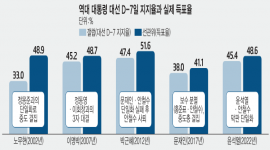 섬네일
