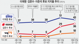 섬네일