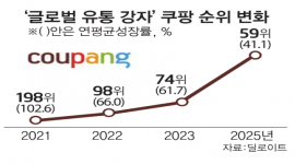 섬네일