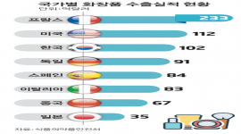 섬네일