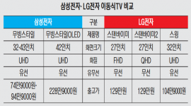 섬네일