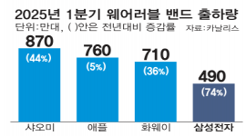 섬네일
