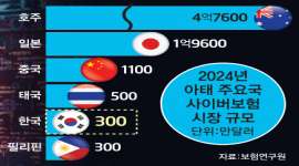 섬네일