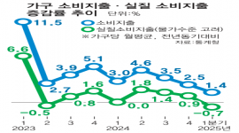 섬네일