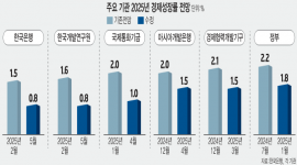 섬네일