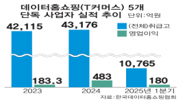 섬네일