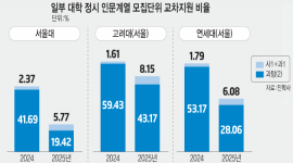 섬네일