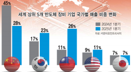 섬네일