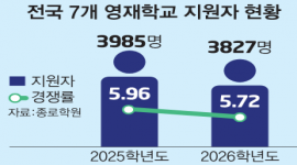 섬네일
