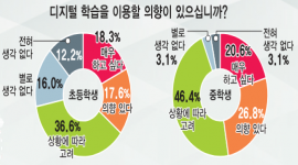 섬네일