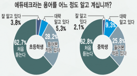 섬네일
