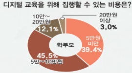 섬네일