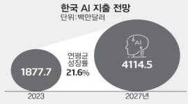 섬네일
