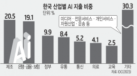 섬네일