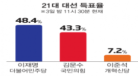 섬네일