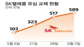 섬네일