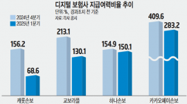 섬네일