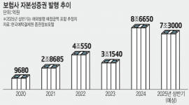 섬네일