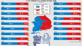 섬네일