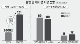 섬네일