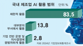 섬네일