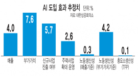 섬네일