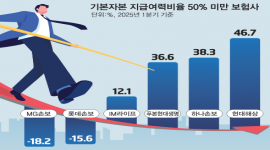 섬네일