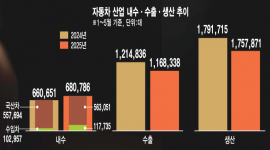 섬네일