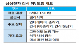 섬네일