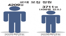 섬네일