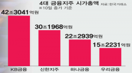 섬네일