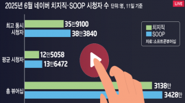 섬네일