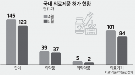 섬네일