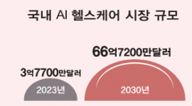 섬네일