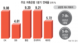 섬네일