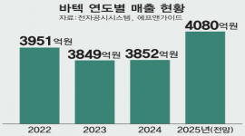 섬네일