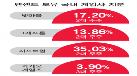 섬네일