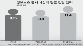 섬네일