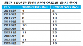 섬네일