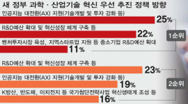 섬네일