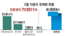 섬네일