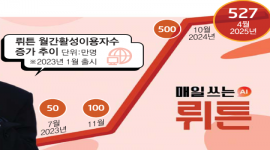 섬네일