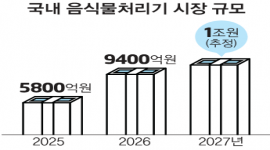 섬네일