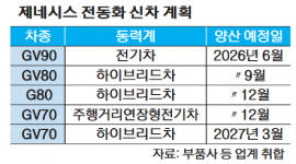 섬네일