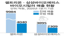 섬네일