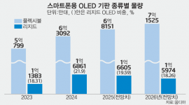 섬네일