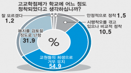 섬네일