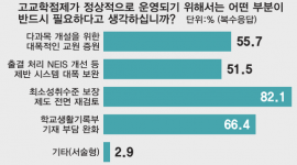 섬네일