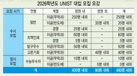 섬네일