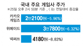 섬네일